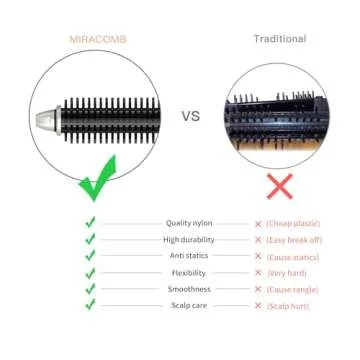 MIRACOMB Multi Styler Brush - Perfect for Healthy Hair