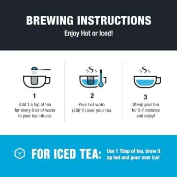 Tiesta Tea Blueberry Wild Child | Herbal Tea Blend | Loose Leaf Tea