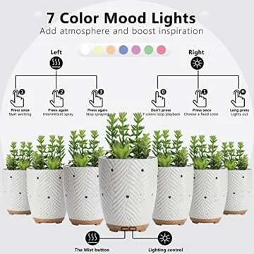 Artificial Succulent Plants Potted Diffusers for Essential Oils with 7 Colors LED Light,Ceramic Cool Mist Super Quiet Aromatherapy Diffuser for Home Office Bedroom