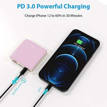 MOXNICE Power Bank 10000mAh Portable Phone Charger QC 4.0, PD 18W Super Lightweight Slim External Battery for Smartphones and Tablets, Gifts for Men Women (Pink)