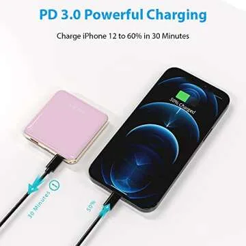 MOXNICE Power Bank 10000mAh Portable Phone Charger QC 4.0, PD 18W Super Lightweight Slim External Battery for Smartphones and Tablets, Gifts for Men Women (Pink)