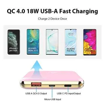 MOXNICE Power Bank 10000mAh Portable Phone Charger QC 4.0, PD 18W Super Lightweight Slim External Battery for Smartphones and Tablets, Gifts for Men Women (Pink)