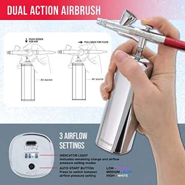 U.S. Cake Supply Cordless Airbrush Decorating System Kit