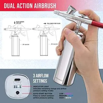 U.S. Cake Supply Cordless Airbrush Decorating System Kit