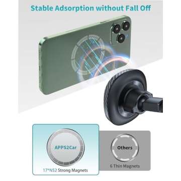 APPS2Car Designed for Magsafe Car Mount, Car Phone Holder Mount Fit for Magsafe iPhone 16 15 14 13 12 Series