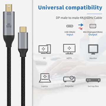 Duttek USB C to Mini Displayport Cable 6FT/1.8, 4K Unidirectional USB 3.1 Type C Male to Mini Displa...