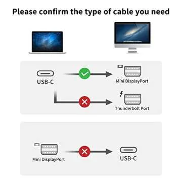 Duttek USB C to Mini DisplayPort Cable 4K 6FT Gold-Plated