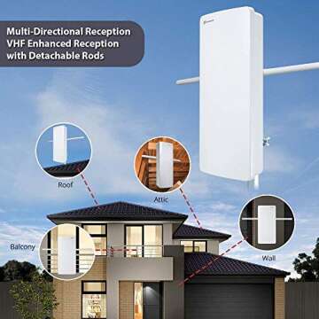 ANTOP 400BV HDTV Flat Panel Amplified Outdoor Antenna - 70 Miles with 4G Filter
