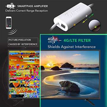 ANTOP 400BV Flat Panel HDTV Outdoor Antenna with 4G Filter