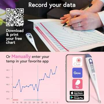 iProven Basal Body Thermometer for Fertility Tracking