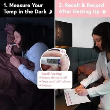 iProven Basal Body Thermometer for Fertility Tracking