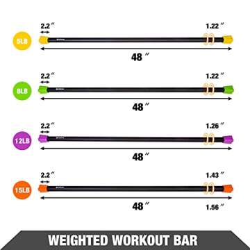 LIONSCOOL Foam Padded Strength Training Weight Bar - 5-30lbs for Body Sculpting and More