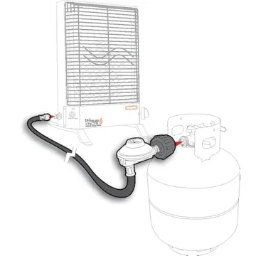 Camco Low Pressure Gas Regulator Hose for Olympian Heaters