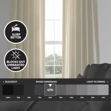 Elegant French Linen Room Darkening Curtains 50x108