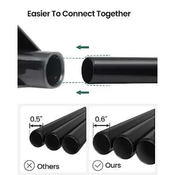 Hzuaneri Closet Wardrobe, 64-inch Portable Closet for Bedroom, 3 Clothes Rail with 9 Compartments Shelves, Freestanding Clothes Storage Organizer for Cloakroom, Black WH0203