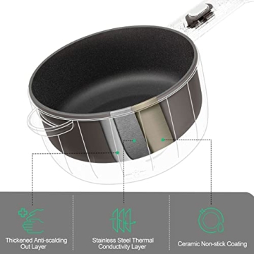 Dezin Electric Cooker - 2L Non-Stick Multi-Cooker for Quick Meals