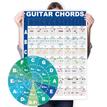 Jinlop Guitar Chords Poster Chart,Guitar Chart Double Side Laminated Guitar Chord Cheat Sheet for Be...