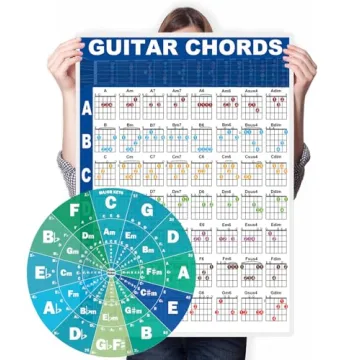 Jinlop Guitar Chords Poster Chart,Guitar Chart Double Side Laminated Guitar Chord Cheat Sheet for Be...