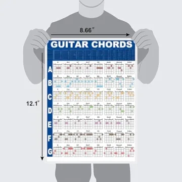 Jinlop Guitar Chords Poster Chart,Guitar Chart Double Side Laminated Guitar Chord Cheat Sheet for Beginner to Learn Harmony and Music Theory- A4 Size