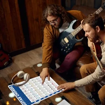 Jinlop Guitar Chords Poster Chart,Guitar Chart Double Side Laminated Guitar Chord Cheat Sheet for Beginner to Learn Harmony and Music Theory- A4 Size