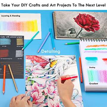 KALOUR Professional Colored Pencils,Set of 240 Colors,Artists Soft Core with Vibrant Color,Ideal for Drawing Sketching Shading,Coloring Pencils for Adults Artists Beginners