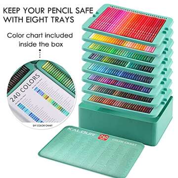 KALOUR Professional Colored Pencils,Set of 240 Colors,Artists Soft Core with Vibrant Color,Ideal for Drawing Sketching Shading,Coloring Pencils for Adults Artists Beginners
