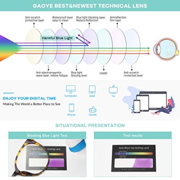 Gaoye Blue Light Blocking Glasses for Stylish Eye Relief