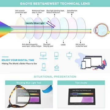 Gaoye Blue Light Blocking Glasses for Stylish Eye Relief