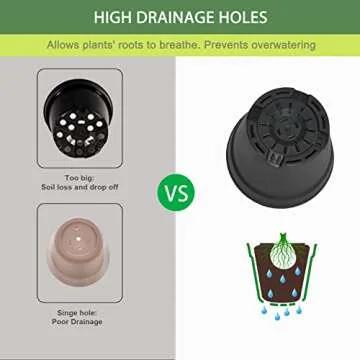 Olisx 24 Pcs 4 Inch Plant Pots with Drainage Holes and Saucers for Indoor Plants, Plastic Small Flower Nursery Pots Seed Starting Pots for Plants Succulent, Black