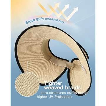 FURTALK Sun Visor Hats for Women Wide Brim Straw Ponytail Summer Beach Hat UV UPF Packable Foldable ...