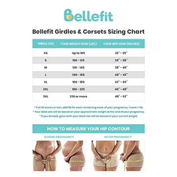 Bellefit Cheekster Postpartum Support Shapewear for Moms