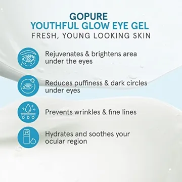 goPure Youth Glow Eye Gel - Hydrating Anti-Aging Solution