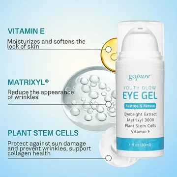 goPure Youth Glow Eye Gel - Hydrating Anti-Aging Solution