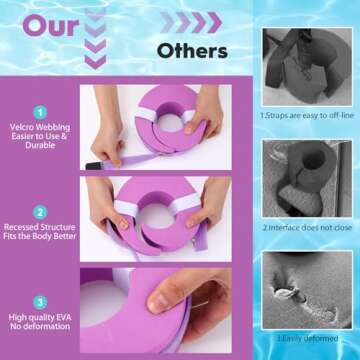 RoundFunny 2 Pcs Foam Swim Aquatic Cuffs Equipment Water Aerobics Float Ring with Detachable Hook and Loop Fastener Fitness Workout Set for Swimming Fitness Training Pool Exercise (Purple)