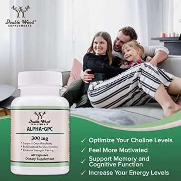 Magnesium L-Threonate (Magtein) and Alpha GPC Bundle - Two Essential Nutrients (Choline and Magnesium) for Cognitive Function Support