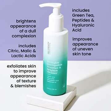 Urban Skin Rx LacticGlow Micropolish Resurface & Brighten Cleanser | Daily Gentle Scrub and Foaming Cleanser Clarifies and Smooths Skin, Formulated with Lactic, Citric and Hyaluronic Acid | 6.0 Oz