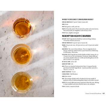 Bourbon Curious Tasting Guide for Enthusiasts