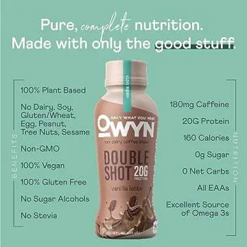 OWYN Only What You Need Double Shot Dairy Free Keto Protein Coffee Shake, Vanilla Latte, 0g Sugar, 20g Plant Based Protein, 180mg Caffeine, Gluten & Soy Free, Non-GMO, Vegan (12 Pack, 12 Fl Oz)