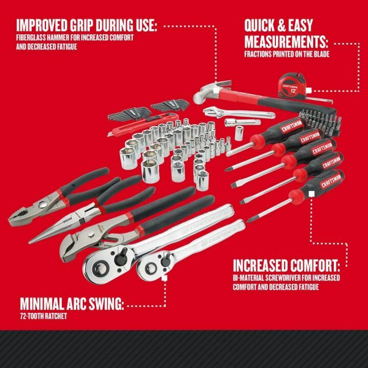 Craftsman Home Tool Kit for DIY Projects