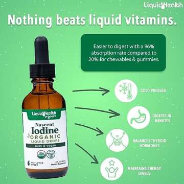 LIQUIDHEALTH Nascent Iodine Organic Liquid - Pure Thyroid and Immune Support Supplement