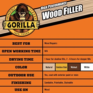 Gorilla All Purpose Wood Filler for Flawless Repairs