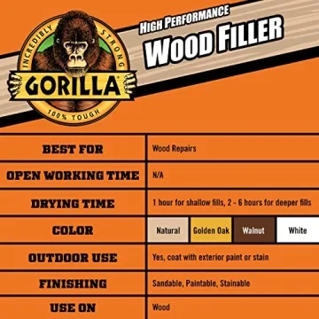 Gorilla All Purpose Wood Filler for Flawless Repairs
