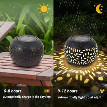 Artgeeker Solar Lanterns – Elegant Outdoor Decor