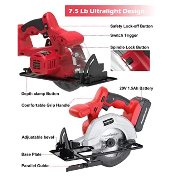 PowerSmart 20V Cordless Circular Saw Fast Charger 2.0Ah Battery