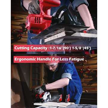 PowerSmart 20V Cordless Circular Saw Fast Charger 2.0Ah Battery