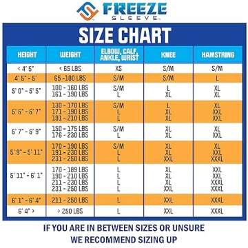 FreezeSleeve Ice & Heat Therapy Sleeve- Reusable, Flexible Gel Hot/Cold Pack, 360 Coverage for Knee, Elbow, Ankle, Wrist- Black, Small/Medium