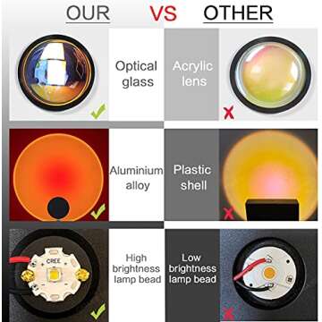 Mydethun Sunset Projection Lamp - Romantic Home Decor