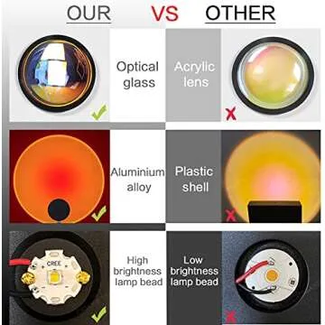 Mydethun Sunset Projection Lamp - Romantic Home Decor