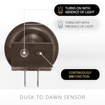 Luminara Flameless Candle Nightlight Safe Realistic Flame