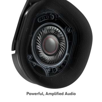 Turtle Beach Stealth 600 Gen 2 MAX Wireless Amplified Multiplatform Gaming Headset for PS5, PS4, Nintendo Switch, PC & Mac with 48+ Hour Battery, Lag-free Wireless, & 50mm Speakers – Black